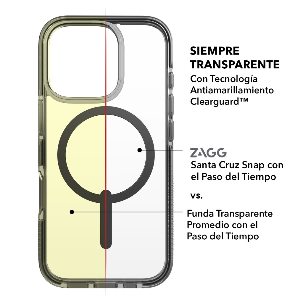 Funda ZAGG iPhone 16 Pro Max Santa Cruz Snap - Negro