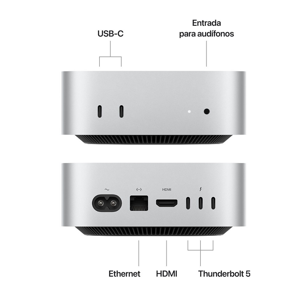 Mac mini M4 10CPU 10GPU 16GB 256GB
